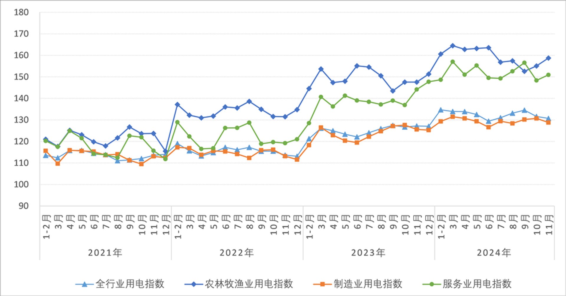 群丰石油科技